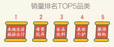 速凍食品春節(jié)銷售強(qiáng)勁，菲凡食品引領(lǐng)經(jīng)銷商迎春潮